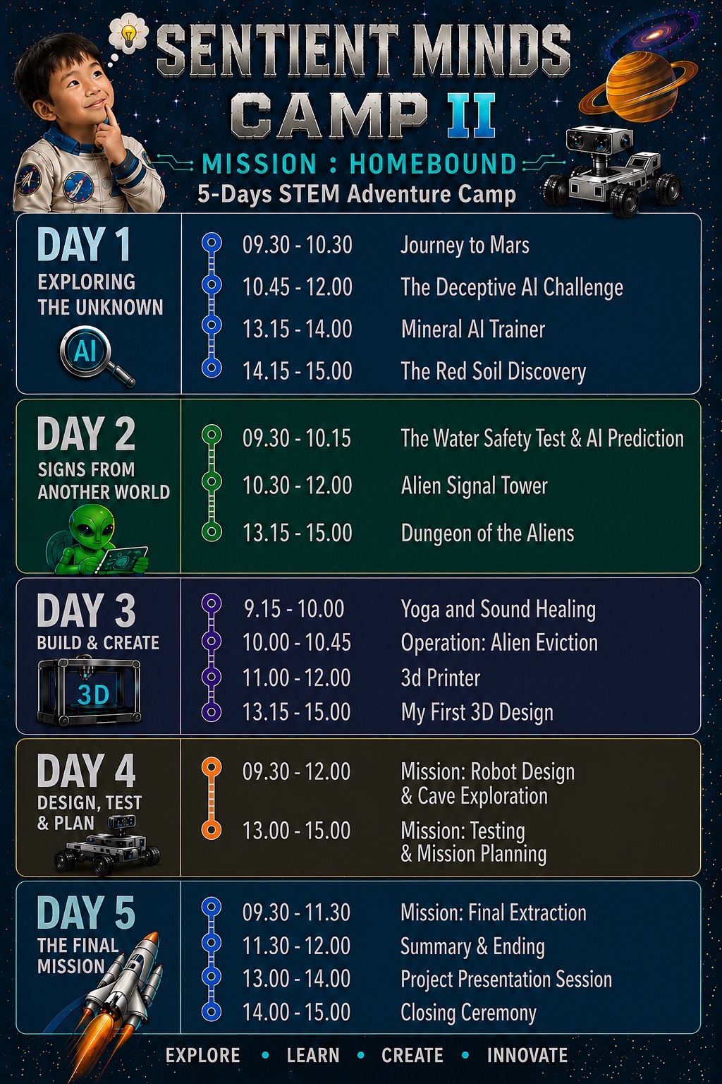 Mission Homebound — 5-Day Agenda